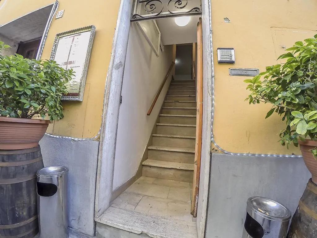 Fiume & Zannoni Apartments By 360Rentals Florence