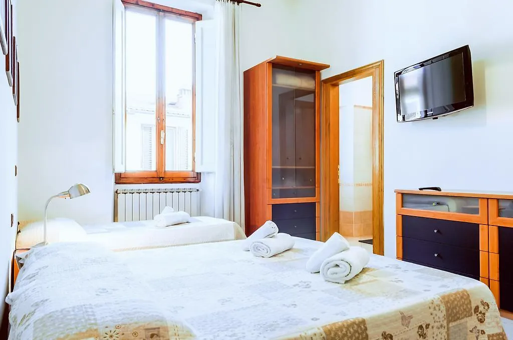 Fiume & Zannoni Apartments By 360Rentals Florence Italy
