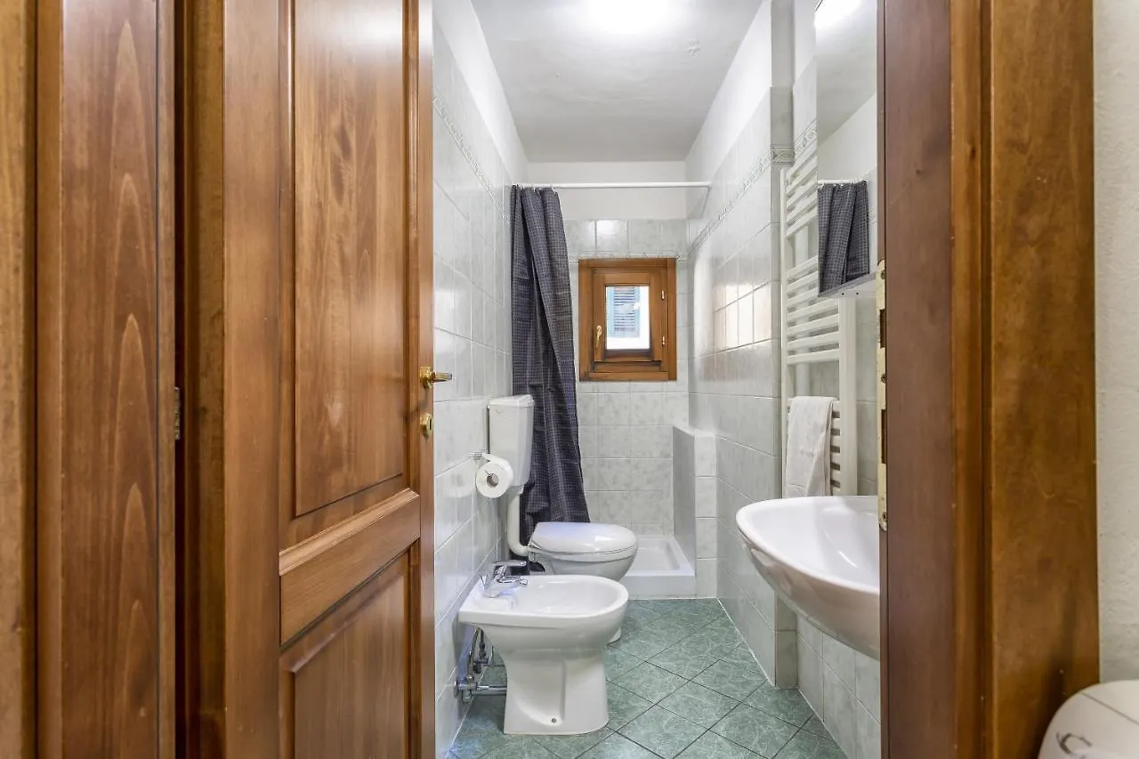Fiume & Zannoni Apartments By 360Rentals Florence 0*,  Italy